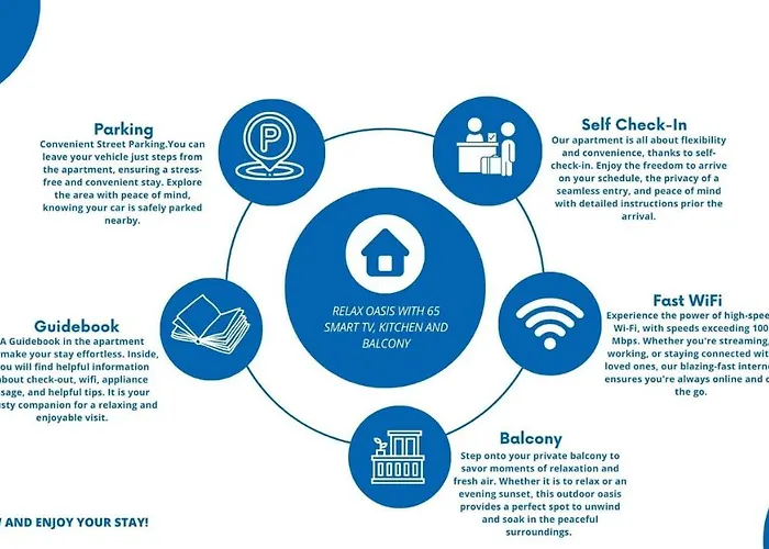 Relax Oasis With 65 Smarttv, Kitchen And Balcony *